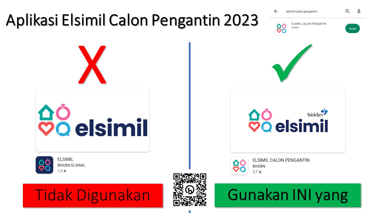 Tips Aplikasi Elsimil Calon Pengantin 2023 – Helpdesk