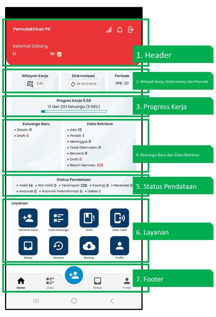 Penjelasan Halaman Home Aplikasi Input PPK23 – Helpdesk